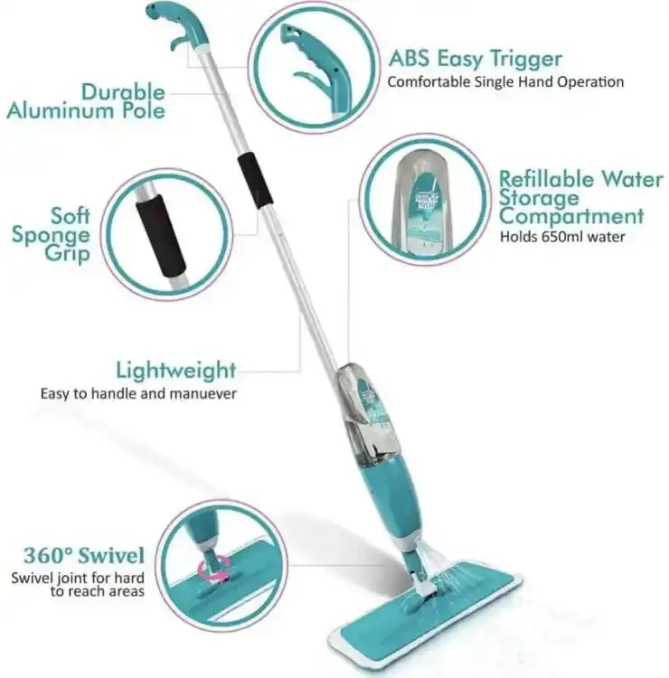 360 Rotatable Flat Spray Mop